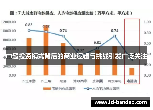 中超投资模式背后的商业逻辑与挑战引发广泛关注