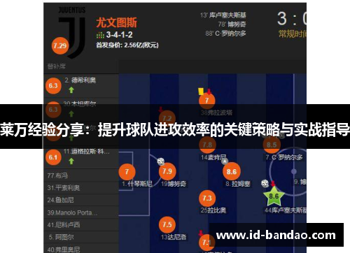莱万经验分享：提升球队进攻效率的关键策略与实战指导